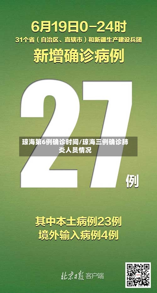 琼海第6例确诊时间/琼海三例确诊肺炎人员情况