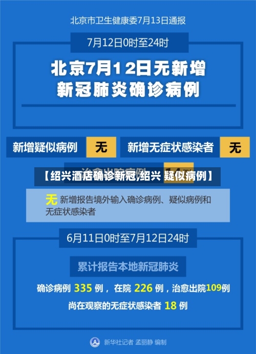 【绍兴酒店确诊新冠,绍兴 疑似病例】