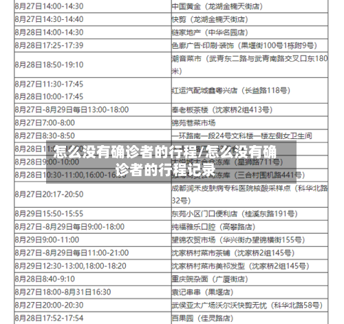 怎么没有确诊者的行程/怎么没有确诊者的行程记录