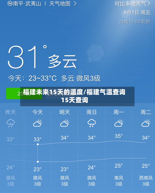 福建未来15天的温度/福建气温查询15天查询