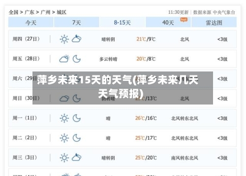 萍乡未来15天的天气(萍乡未来几天天气预报)