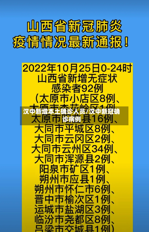 汉中新增本土确诊人员/汉中新冠确诊病例