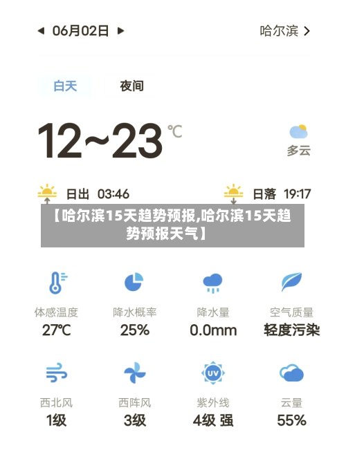 【哈尔滨15天趋势预报,哈尔滨15天趋势预报天气】