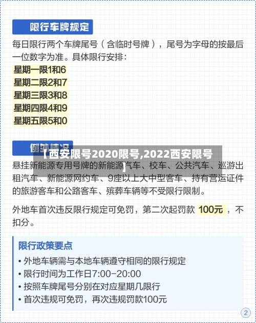 【西安限号2020限号,2022西安限号】