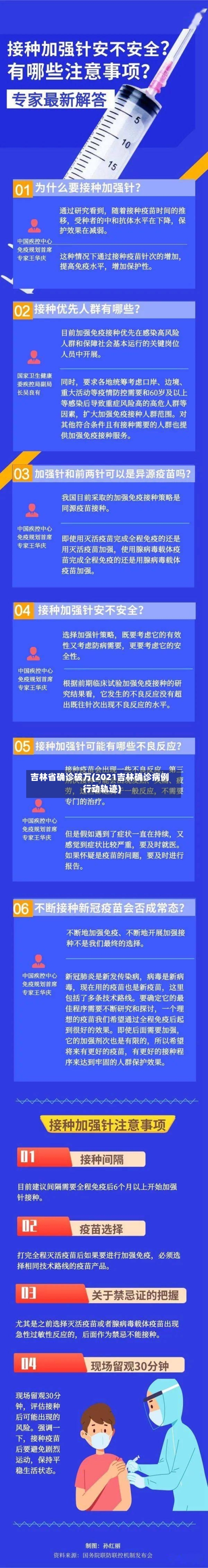 吉林省确诊破万(2021吉林确诊病例行动轨迹)