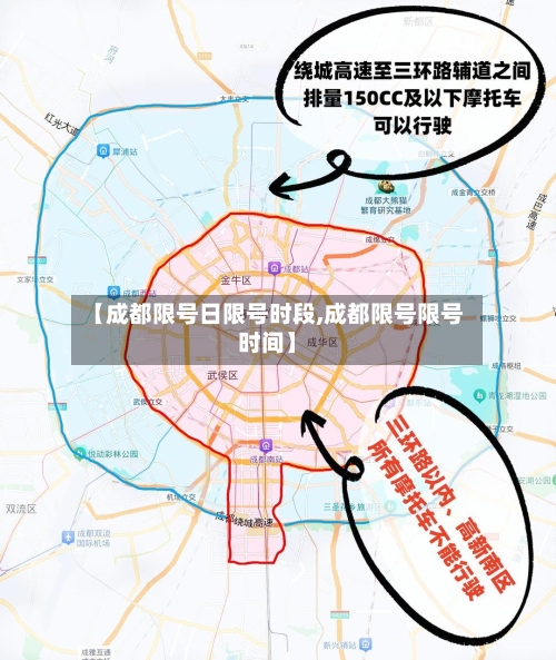 【成都限号日限号时段,成都限号限号时间】