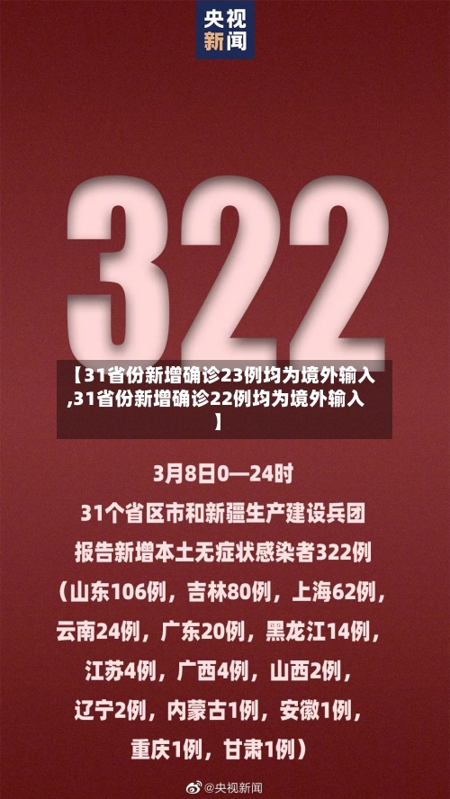 【31省份新增确诊23例均为境外输入,31省份新增确诊22例均为境外输入】