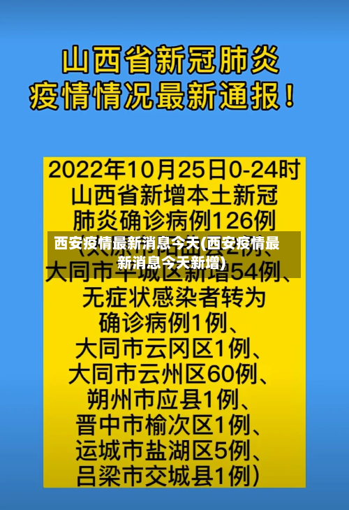 西安疫情最新消息今天(西安疫情最新消息今天新增)