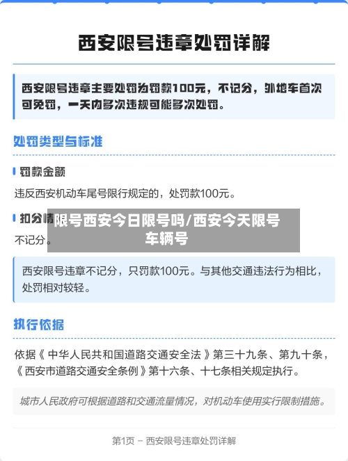 限号西安今日限号吗/西安今天限号车辆号