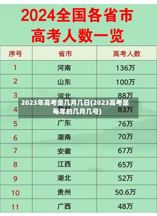 2023年高考是几月几日(2023高考是每年的几月几号)