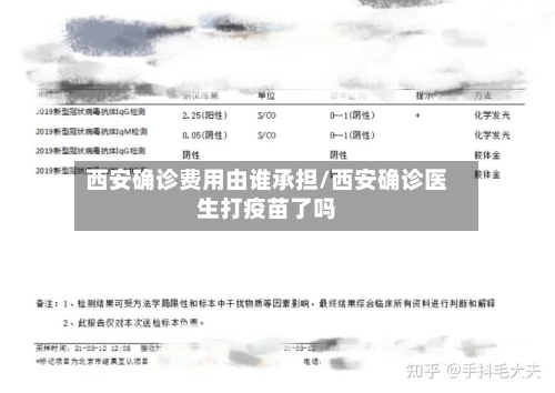 西安确诊费用由谁承担/西安确诊医生打疫苗了吗