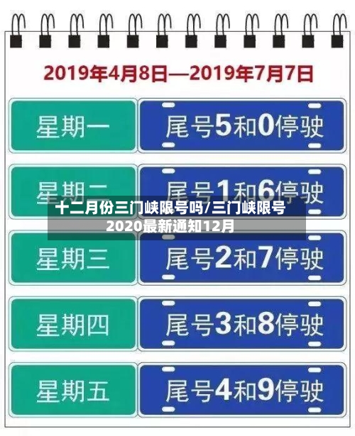 十二月份三门峡限号吗/三门峡限号2020最新通知12月