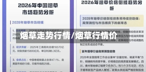 烟草走势行情/烟草行情价