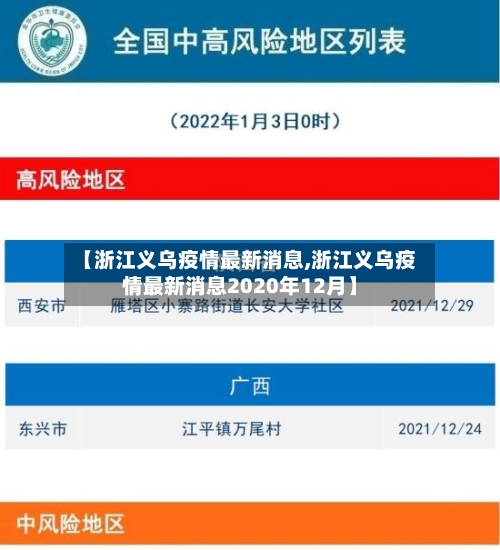 【浙江义乌疫情最新消息,浙江义乌疫情最新消息2020年12月】