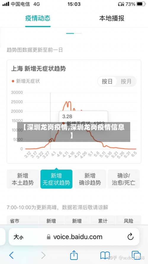 【深圳龙岗疫情,深圳龙岗疫情信息】