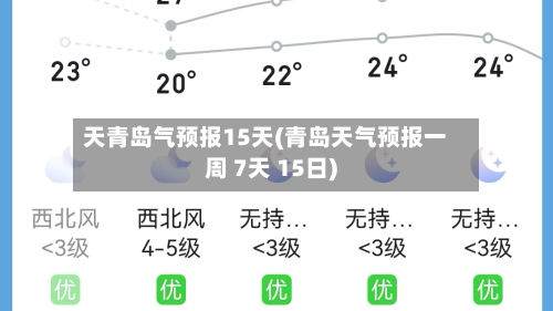 天青岛气预报15天(青岛天气预报一周 7天 15日)