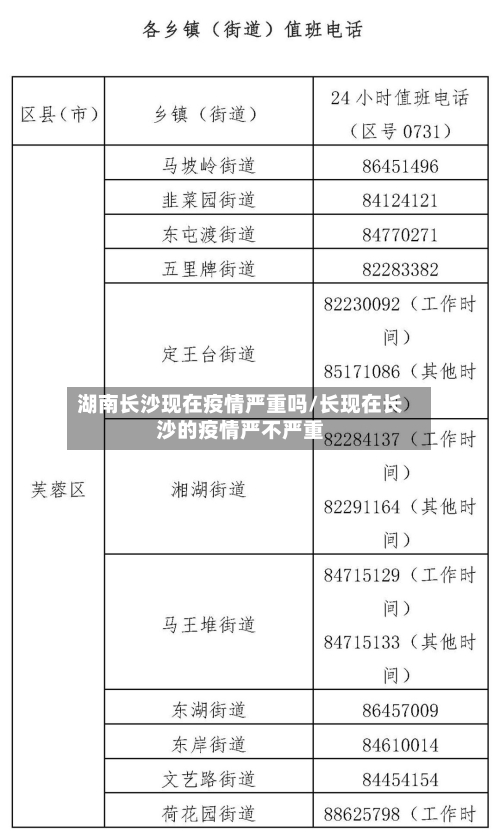 湖南长沙现在疫情严重吗/长现在长沙的疫情严不严重