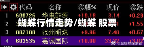 蝴蝶行情走势/蝴蝶 股票