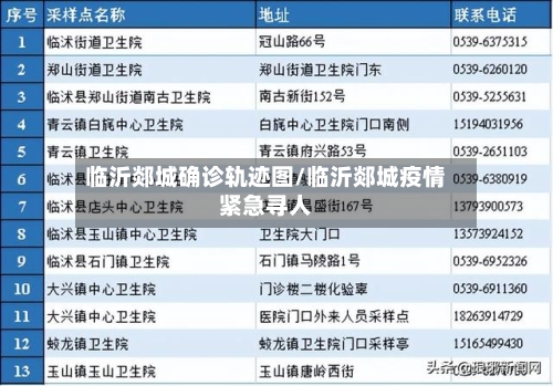 临沂郯城确诊轨迹图/临沂郯城疫情紧急寻人
