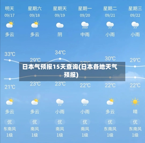 日本气预报15天查询(日本各地天气预报)