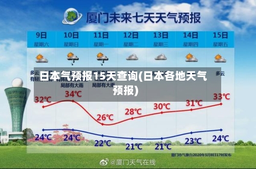 日本气预报15天查询(日本各地天气预报)