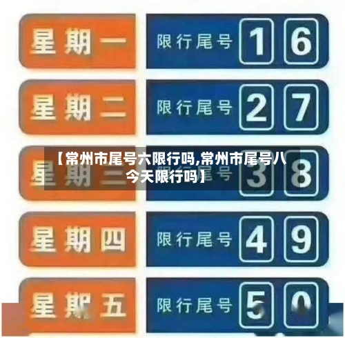 【常州市尾号六限行吗,常州市尾号八今天限行吗】