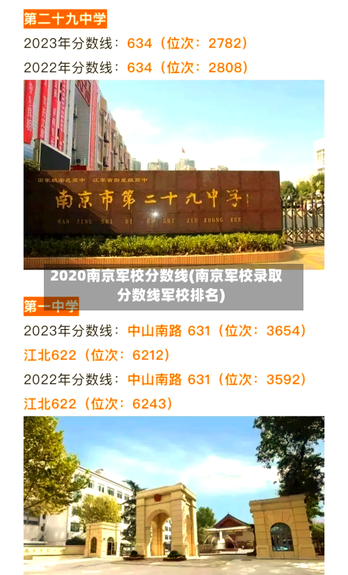 2020南京军校分数线(南京军校录取分数线军校排名)