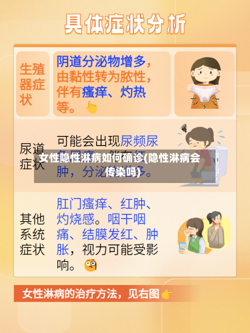 女性隐性淋病如何确诊(隐性淋病会传染吗)