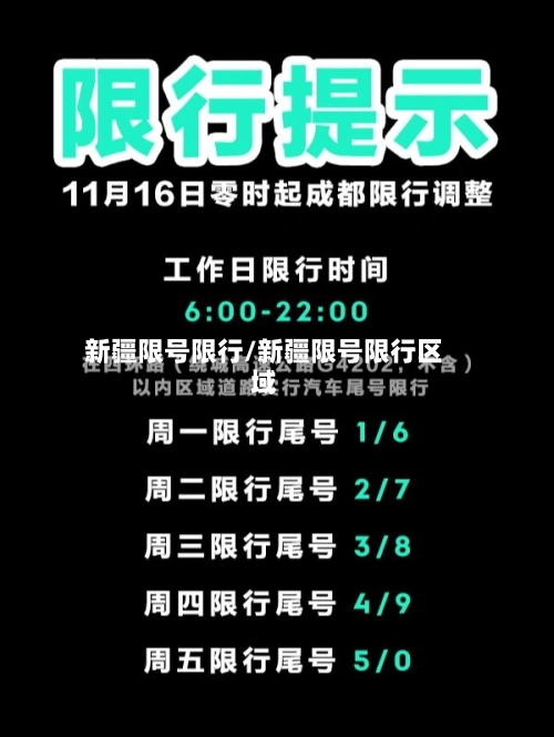 新疆限号限行/新疆限号限行区域