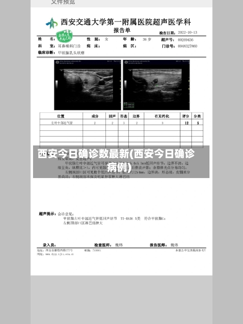 西安今日确诊数最新(西安今日确诊病例)