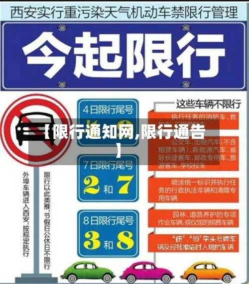 【限行通知网,限行通告】