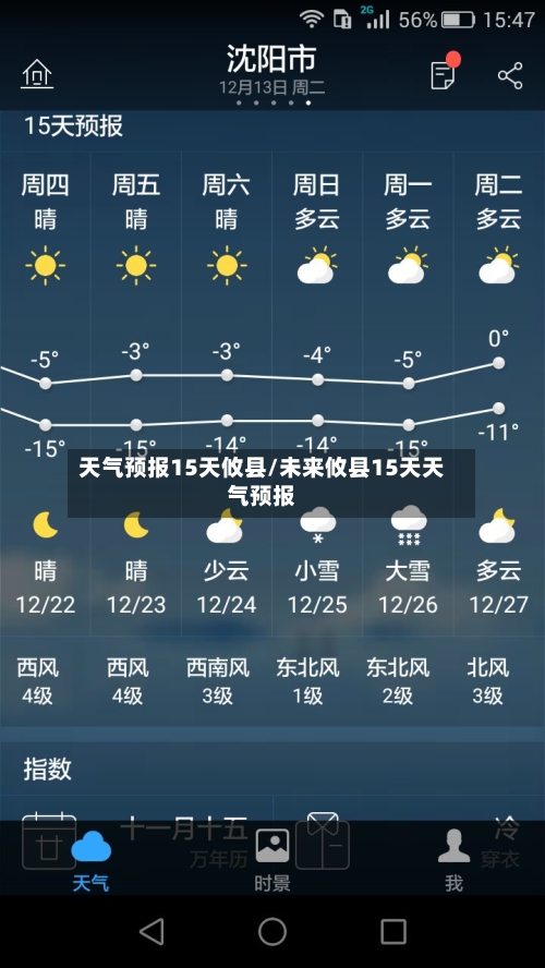 天气预报15天攸县/未来攸县15天天气预报