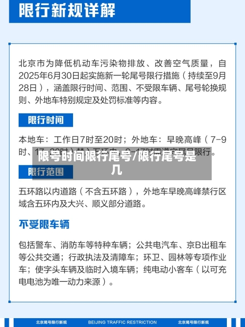 限号时间限行尾号/限行尾号是几