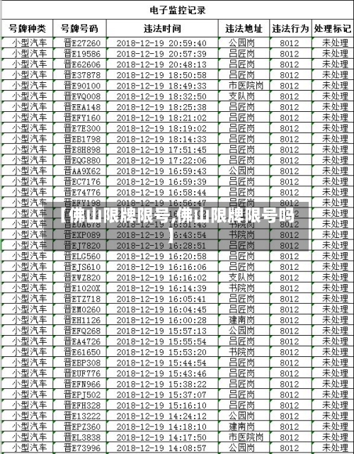【佛山限牌限号,佛山限牌限号吗】