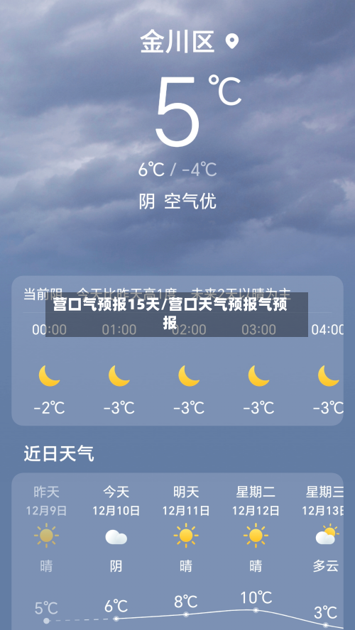 营口气预报15天/营口天气预报气预报