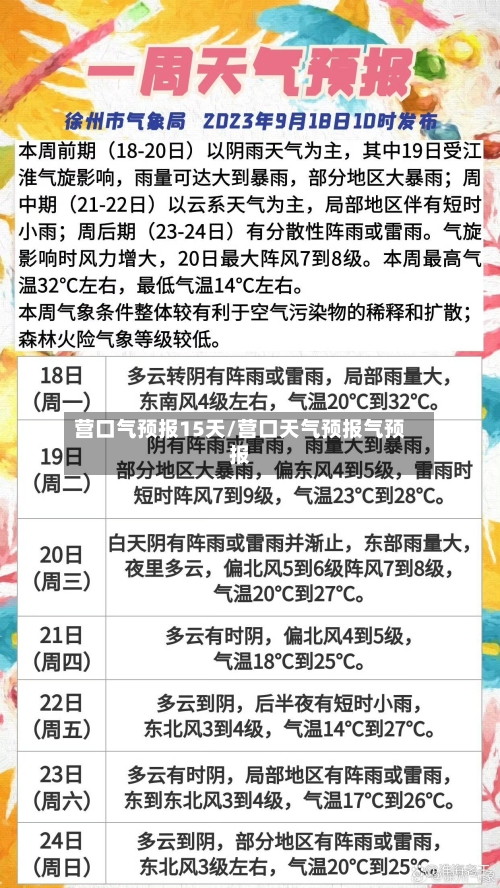 营口气预报15天/营口天气预报气预报