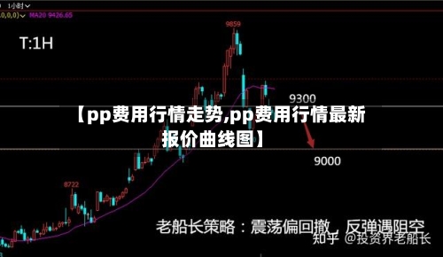 【pp费用行情走势,pp费用行情最新报价曲线图】