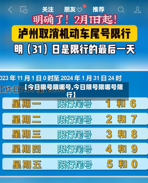 【今日限号限哪号,今日限号限哪号限行】