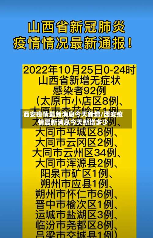 西安疫情最新消息今天新增/西安疫情最新消息今天新增多少