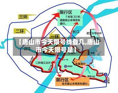 【唐山市今天限号线登几,唐山市今天限号是】