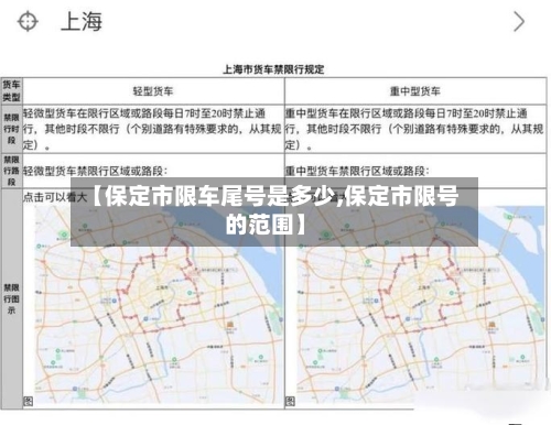 【保定市限车尾号是多少,保定市限号的范围】
