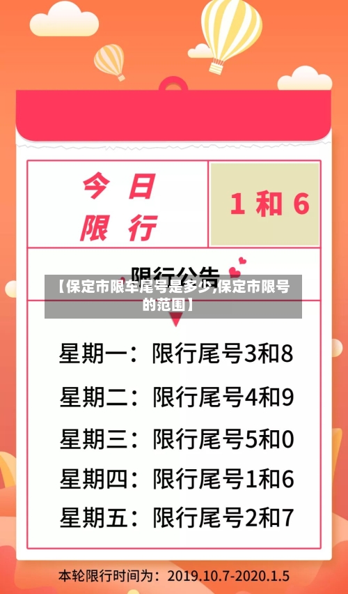 【保定市限车尾号是多少,保定市限号的范围】