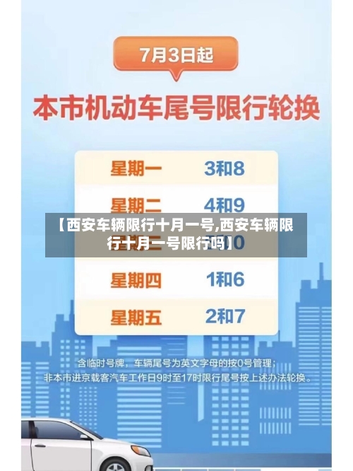 【西安车辆限行十月一号,西安车辆限行十月一号限行吗】