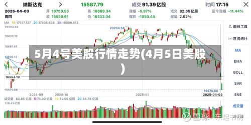 5月4号美股行情走势(4月5日美股)