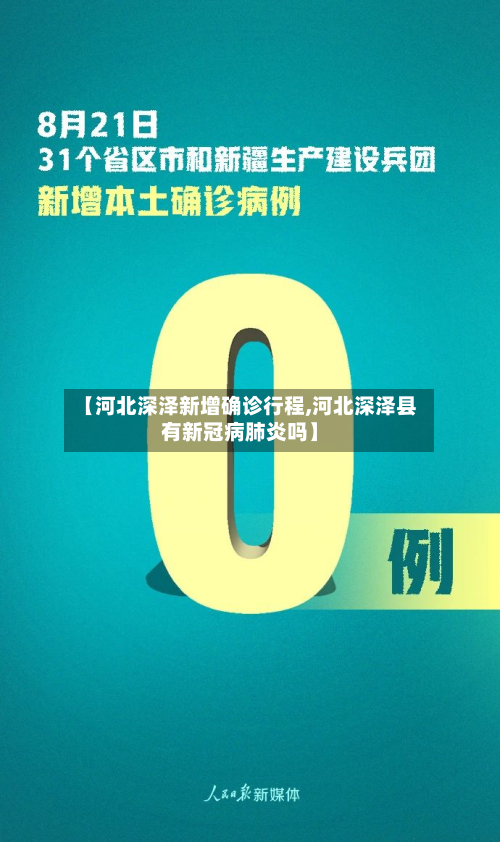 【河北深泽新增确诊行程,河北深泽县有新冠病肺炎吗】