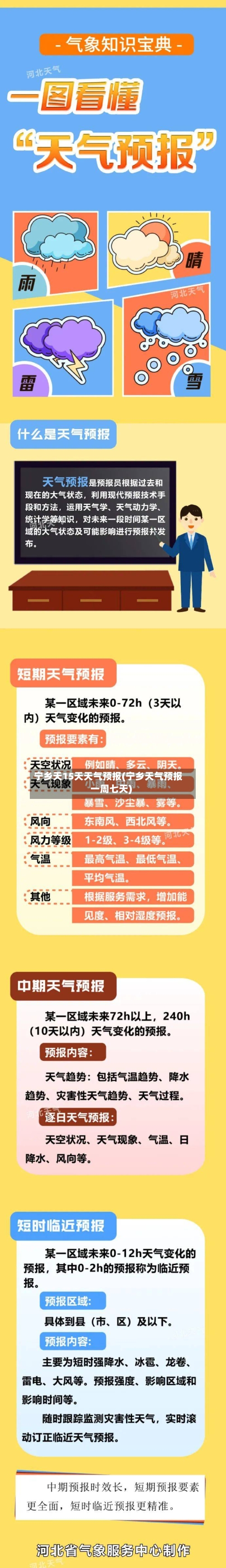 宁乡天15天天气预报(宁乡天气预报一周七天)