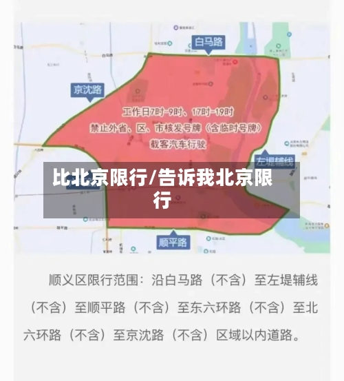 比北京限行/告诉我北京限行