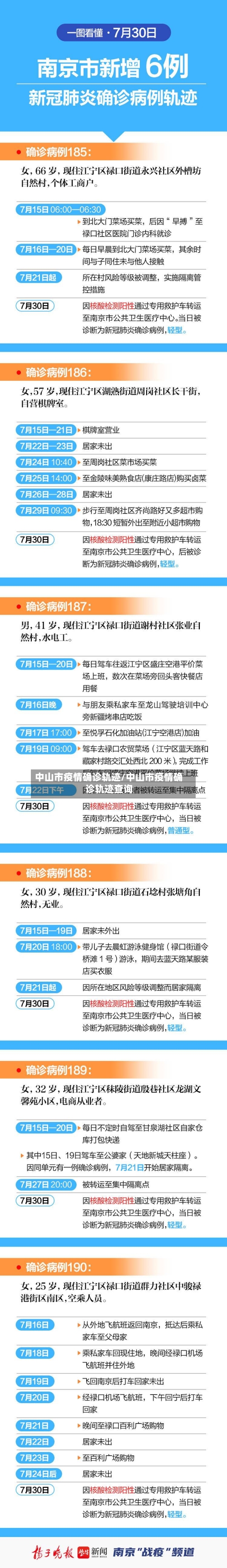 中山市疫情确诊轨迹/中山市疫情确诊轨迹查询