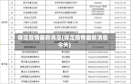 保定疫情最新消息(保定疫情最新消息今天)