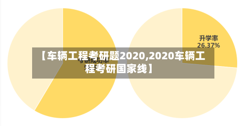 【车辆工程考研题2020,2020车辆工程考研国家线】